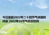 今日更新2022年二十四节气详细时间表 2022年24节气农历时间