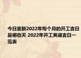 今日更新2022年每个月的开工吉日是哪些天 2022年开工黄道吉日一览表