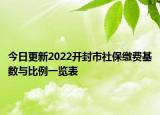今日更新2022开封市社保缴费基数与比例一览表
