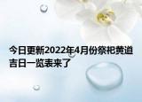今日更新2022年4月份祭祀黄道吉日一览表来了