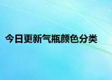 今日更新气瓶颜色分类