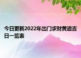 今日更新2022年出门求财黄道吉日一览表