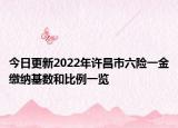 今日更新2022年许昌市六险一金缴纳基数和比例一览