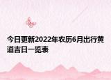 今日更新2022年农历6月出行黄道吉日一览表