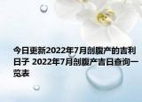 今日更新2022年7月剖腹产的吉利日子 2022年7月剖腹产吉日查询一览表