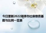 今日更新2022湘潭市社保缴费基数与比例一览表