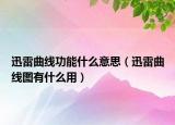 迅雷曲线功能什么意思（迅雷曲线图有什么用）