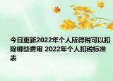 今日更新2022年个人所得税可以扣除哪些费用 2022年个人扣税标准表