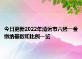今日更新2022年清远市六险一金缴纳基数和比例一览