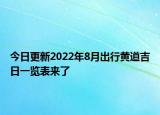 今日更新2022年8月出行黄道吉日一览表来了