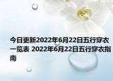 今日更新2022年6月22日五行穿衣一览表 2022年6月22日五行穿衣指南