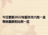今日更新2022年韶关市六险一金缴纳基数和比例一览