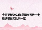 今日更新2022年菏泽市五险一金缴纳基数和比例一览