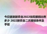 今日更新新农合2022住院报销比例多少 2022新农合二次报销条件及手续