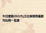 今日更新2022九江社保缴费基数与比例一览表
