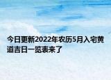 今日更新2022年农历5月入宅黄道吉日一览表来了