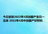今日更新2022年4月剖腹产吉日一览表 2022年4月中剖腹产好时机