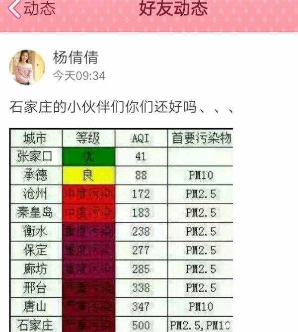 朋友圈的“肺腑之言”：厚德载雾，自强不吸！
