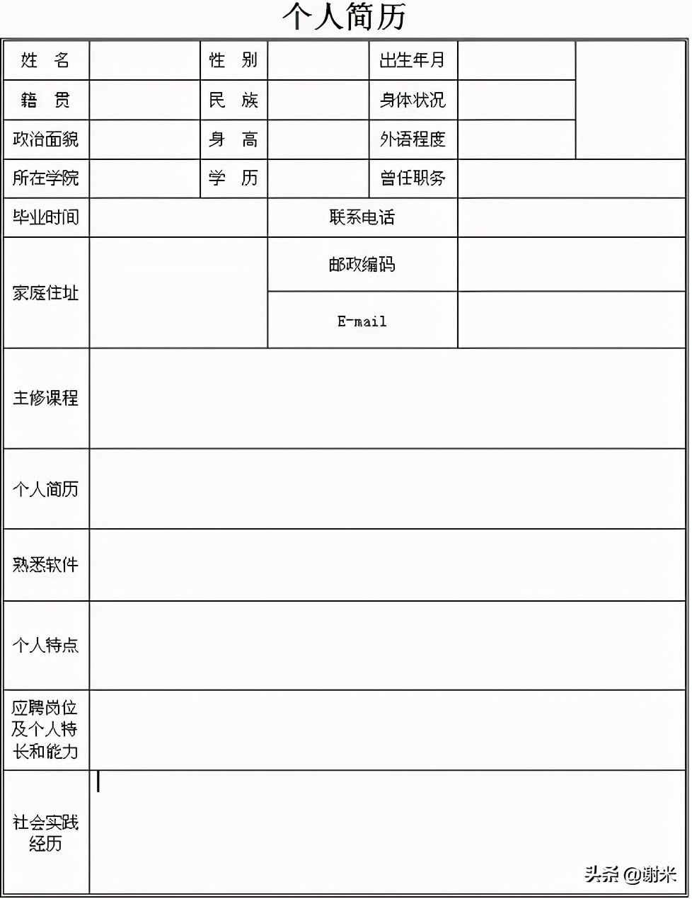 怎么在网上找工作？都有哪些渠道？网上找工作的步骤是什么？