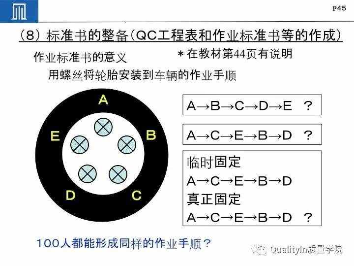 丰田集团远比你想象中强大｜揭秘丰田品质管理