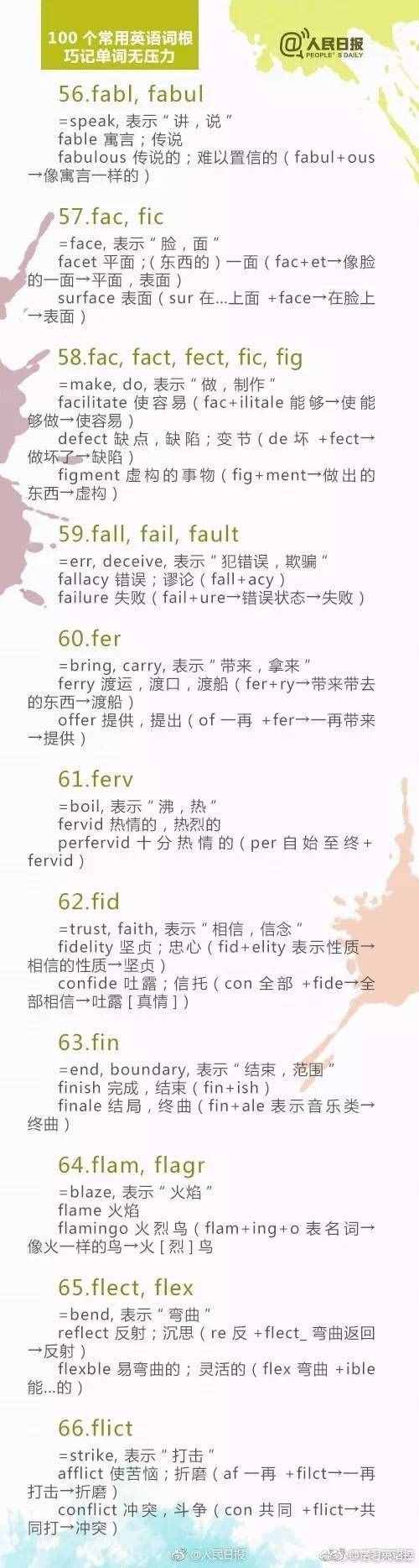 记住这100个最常用英语词根，一天能背3000个单词！