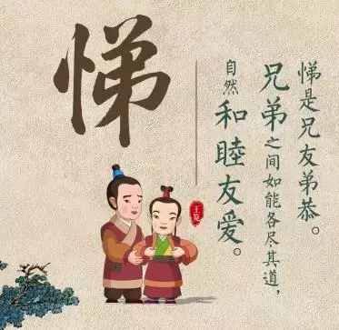 一文告诉你“仁义礼智信忠孝悌节恕勇让”是什么