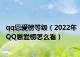 qq恩爱榜等级（2022年QQ恩爱榜怎么看）