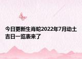 今日更新生肖蛇2022年7月动土吉日一览表来了