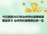 今日更新2022年台州市社保缴纳基数是多少 台州市社保缴纳比例一览