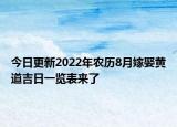 今日更新2022年农历8月嫁娶黄道吉日一览表来了