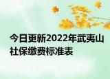 今日更新2022年武夷山社保缴费标准表