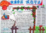今日更新小学生法制手抄报（获一等奖的小学生法制手抄报）