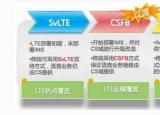 今日更新hd 怎么关闭(hd什么意思）