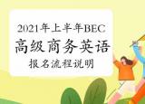 今日更新剑桥商务英语报名（高级商务英语考试报名流程说明）