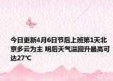 今日更新4月6日节后上班第1天北京多云为主 明后天气温回升最高可达27℃