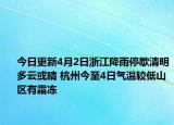 今日更新4月2日浙江降雨停歇清明多云或晴 杭州今至4日气温较低山区有霜冻