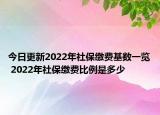今日更新2022年社保缴费基数一览 2022年社保缴费比例是多少