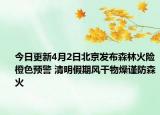 今日更新4月2日北京发布森林火险橙色预警 清明假期风干物燥谨防森火