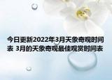 今日更新2022年3月天象奇观时间表 3月的天象奇观最佳观赏时间表