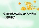 今日更新2022年11月入宅吉日一览表来了