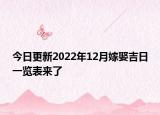 今日更新2022年12月嫁娶吉日一览表来了