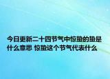 今日更新二十四节气中惊蛰的蛰是什么意思 惊蛰这个节气代表什么