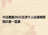 今日更新2022天津个人社保缴费档次表一览表
