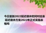 今日更新2022延迟退休时间对应表 延迟退休方案2022年正式实施表格吗