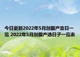 今日更新2022年5月剖腹产吉日一览 2022年5月剖腹产选日子一览表
