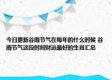今日更新谷雨节气在每年的什么时候 谷雨节气这段时间财运最好的生肖汇总