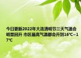今日更新2022年大连清明节三天气温会明显回升 市区最高气温都会升到16℃~17℃