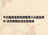 今日最新更新排卵期第几天最易受孕 这些真相你应该要知道