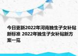 今日更新2022年河南独生子女补贴新标准 2022年独生子女补贴新方案一览
