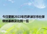 今日更新2022年巴彦淖尔市社保缴纳基数及比例一览